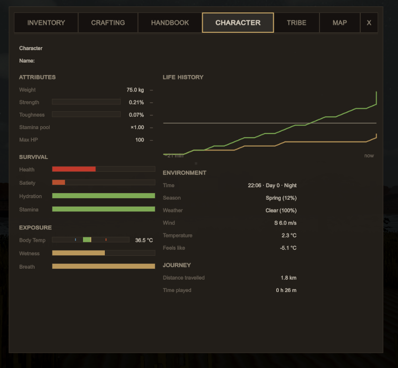 The in-game character screen showing attributes, survival needs, exposure, life history, environment, and journey statistics