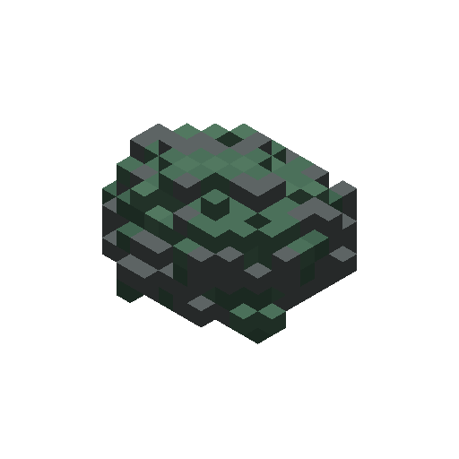 Copper Ore